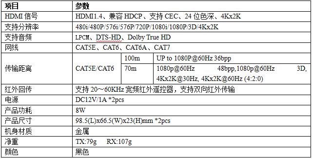 T802-4K单网线无压缩延长器参数